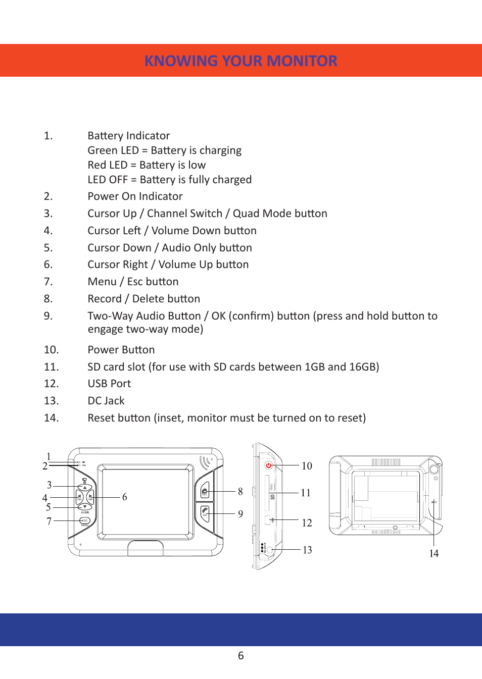 Knowing your monitor knowing your camera | Mobi Technologies DXR User Manual | Page 10 / 24