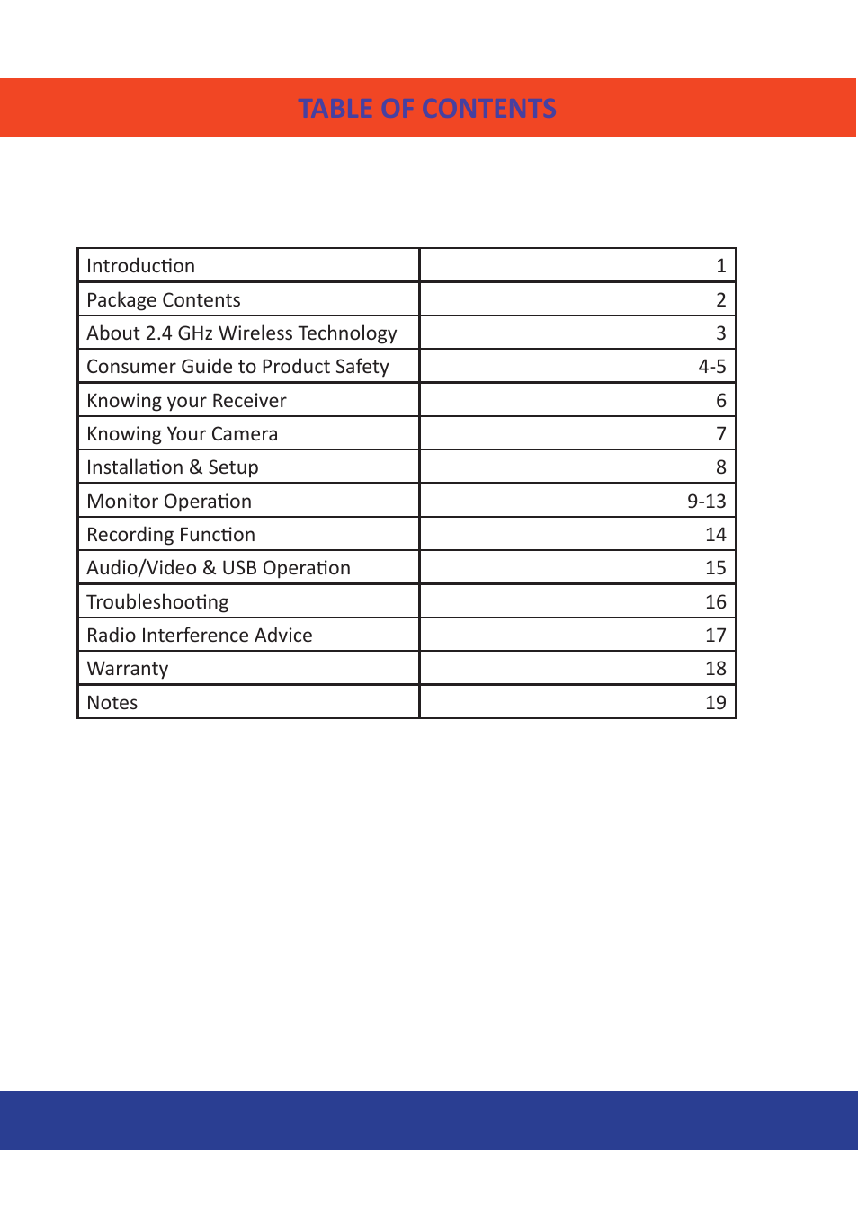 Mobi Technologies DXR User Manual | Page 4 / 24