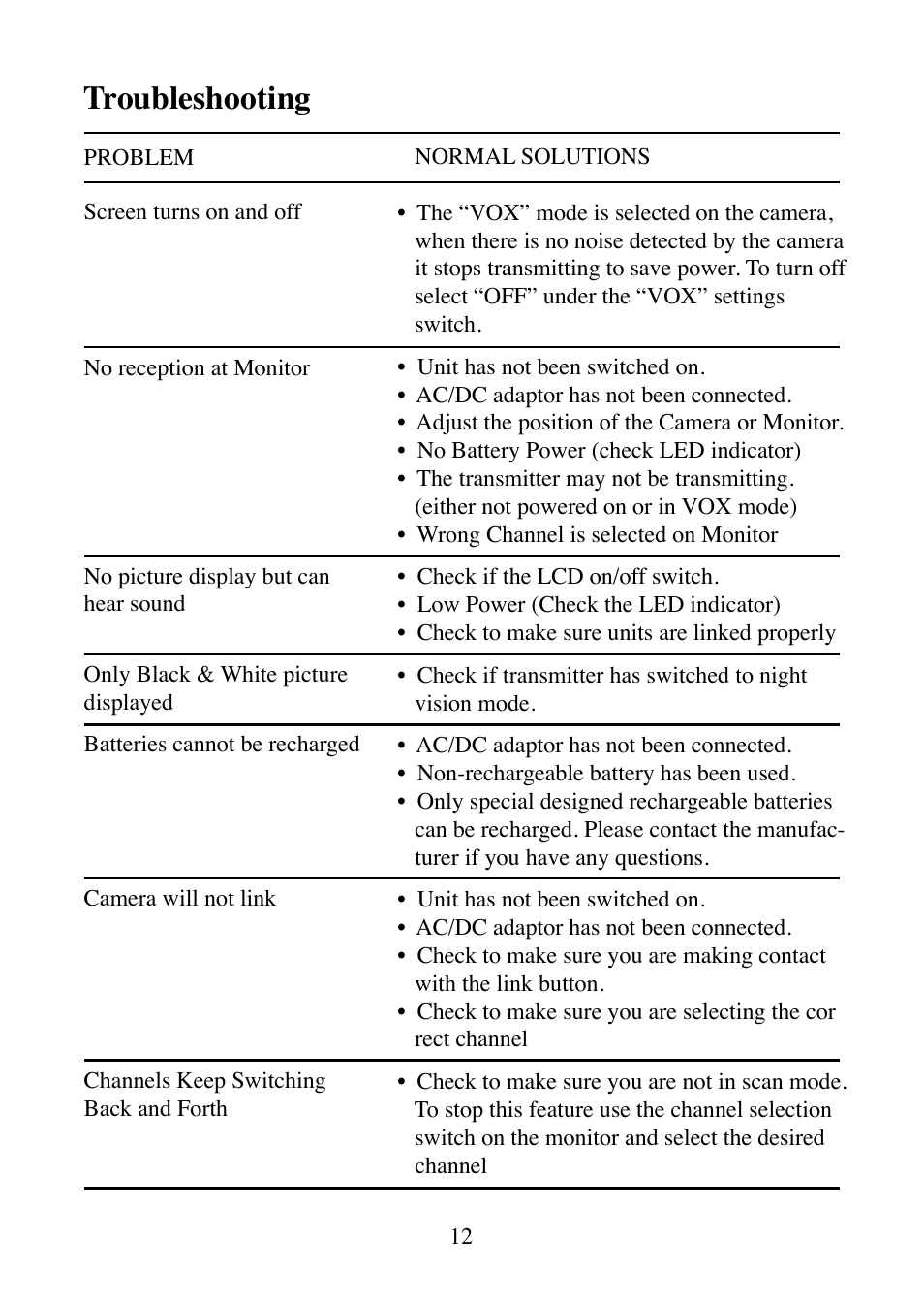 Troubleshooting | Mobi Technologies MOBICAM 70062 User Manual | Page 14 / 16