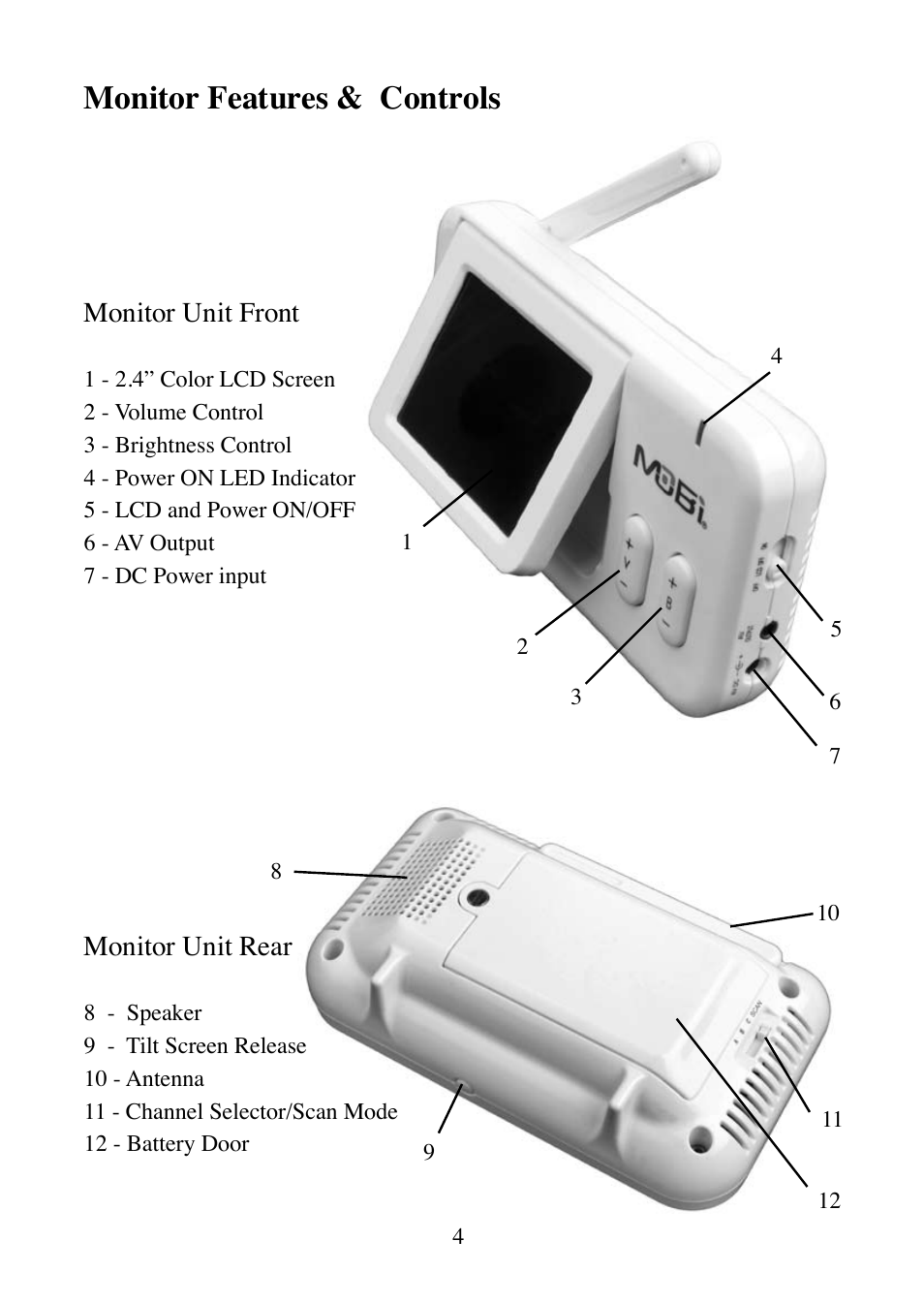 Monitor features & controls, Monitor unit front, Monitor unit rear | Mobi Technologies MOBICAM 70062 User Manual | Page 6 / 16