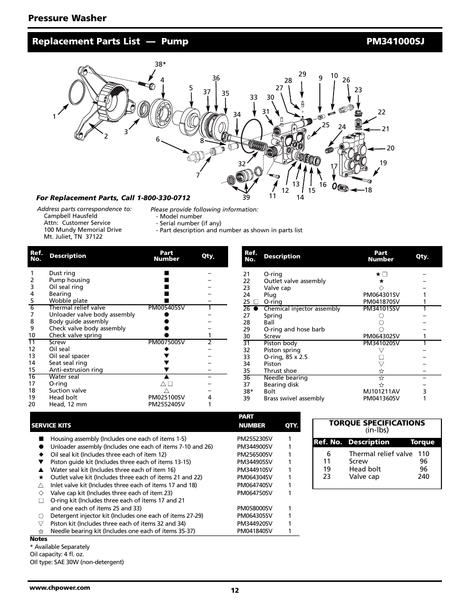 Maxus PW2515 User Manual | Page 12 / 48