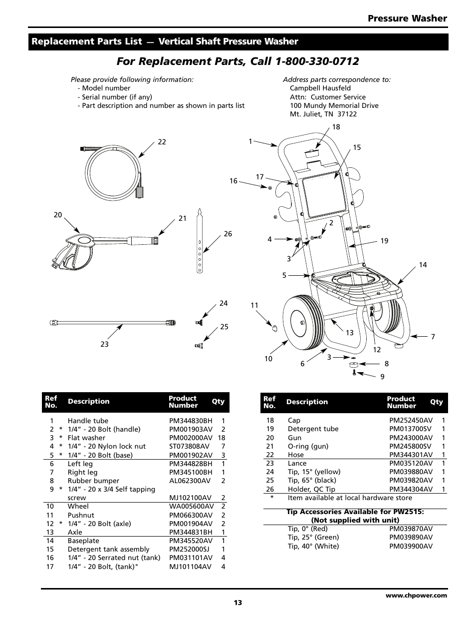 Pressure washer, Replacement parts list, Vertical shaft pressure washer | Maxus PW2515 User Manual | Page 13 / 48