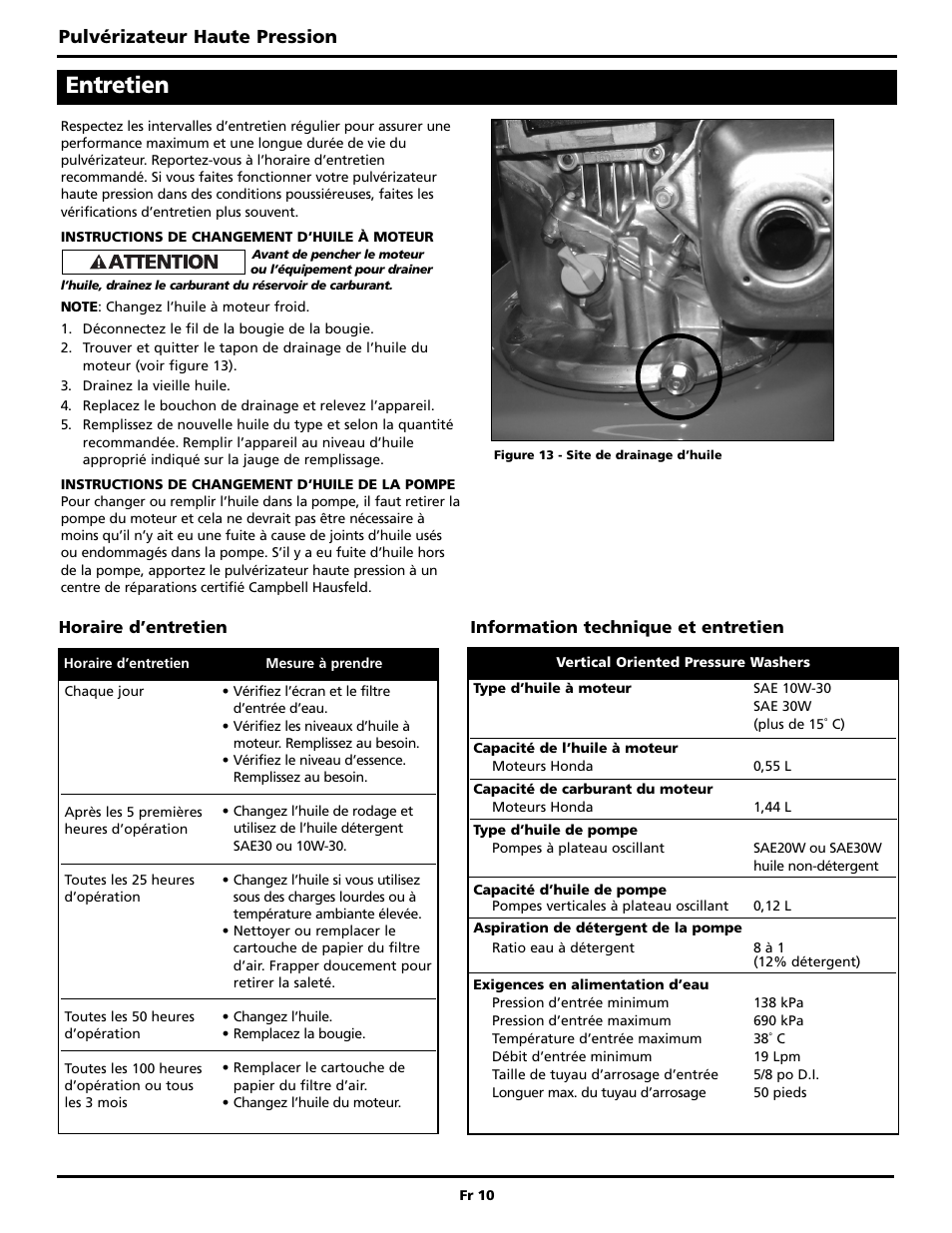 Entretien, Pulvérizateur haute pression | Maxus PW2515 User Manual | Page 26 / 48