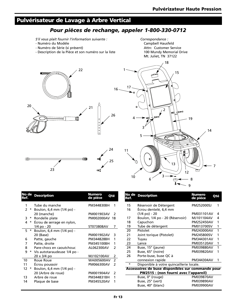 Pulvérisateur de lavage à arbre vertical, Pulvérizateur haute pression | Maxus PW2515 User Manual | Page 29 / 48
