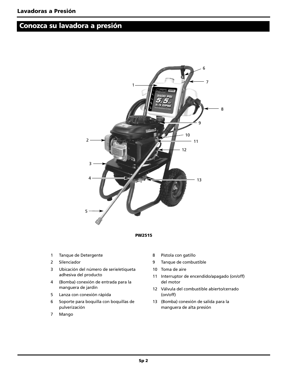 Conozca su lavadora a presión, Lavadoras a presión | Maxus PW2515 User Manual | Page 34 / 48