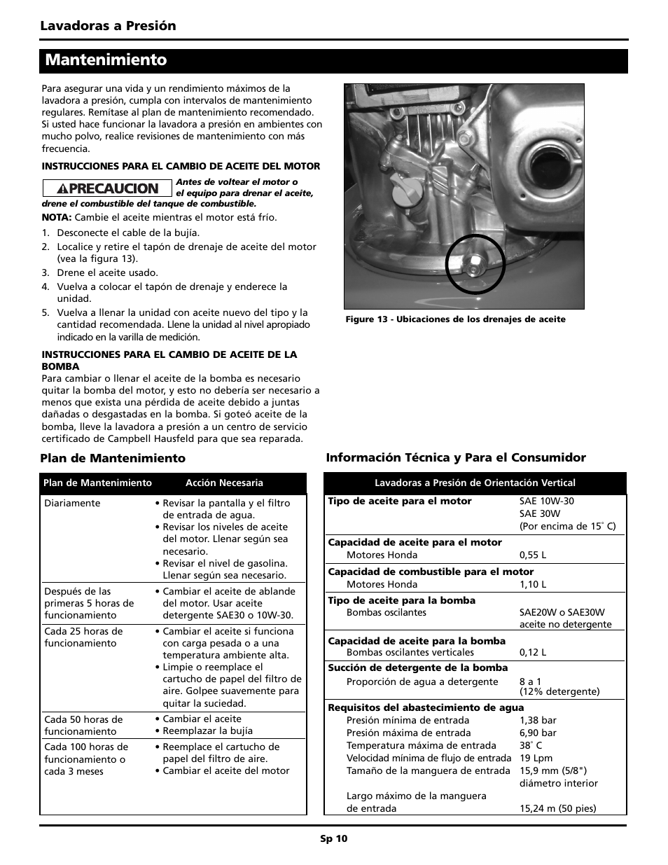 Mantenimiento, Lavadoras a presión | Maxus PW2515 User Manual | Page 42 / 48