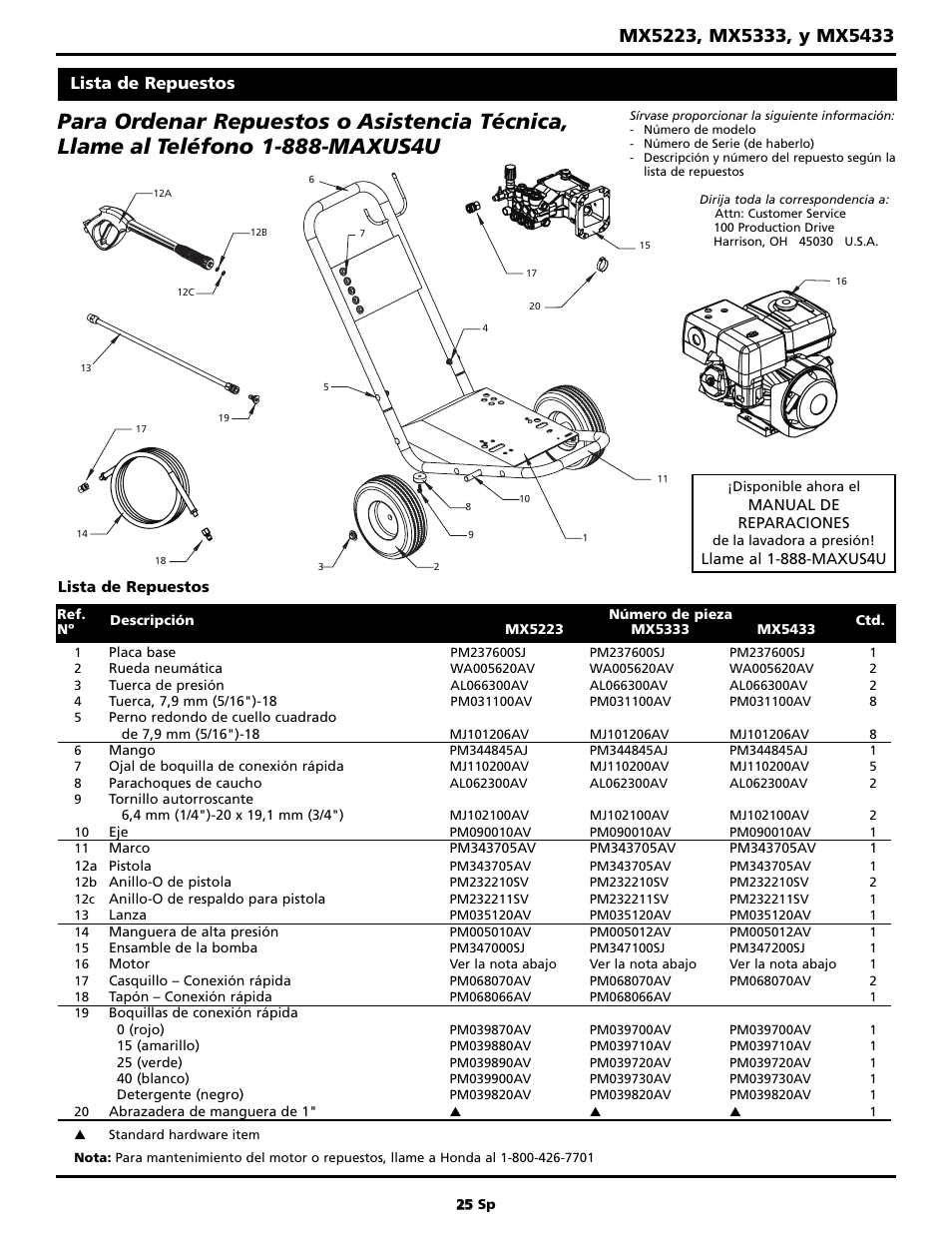 Lista de repuestos | Maxus MX5223 User Manual | Page 25 / 28