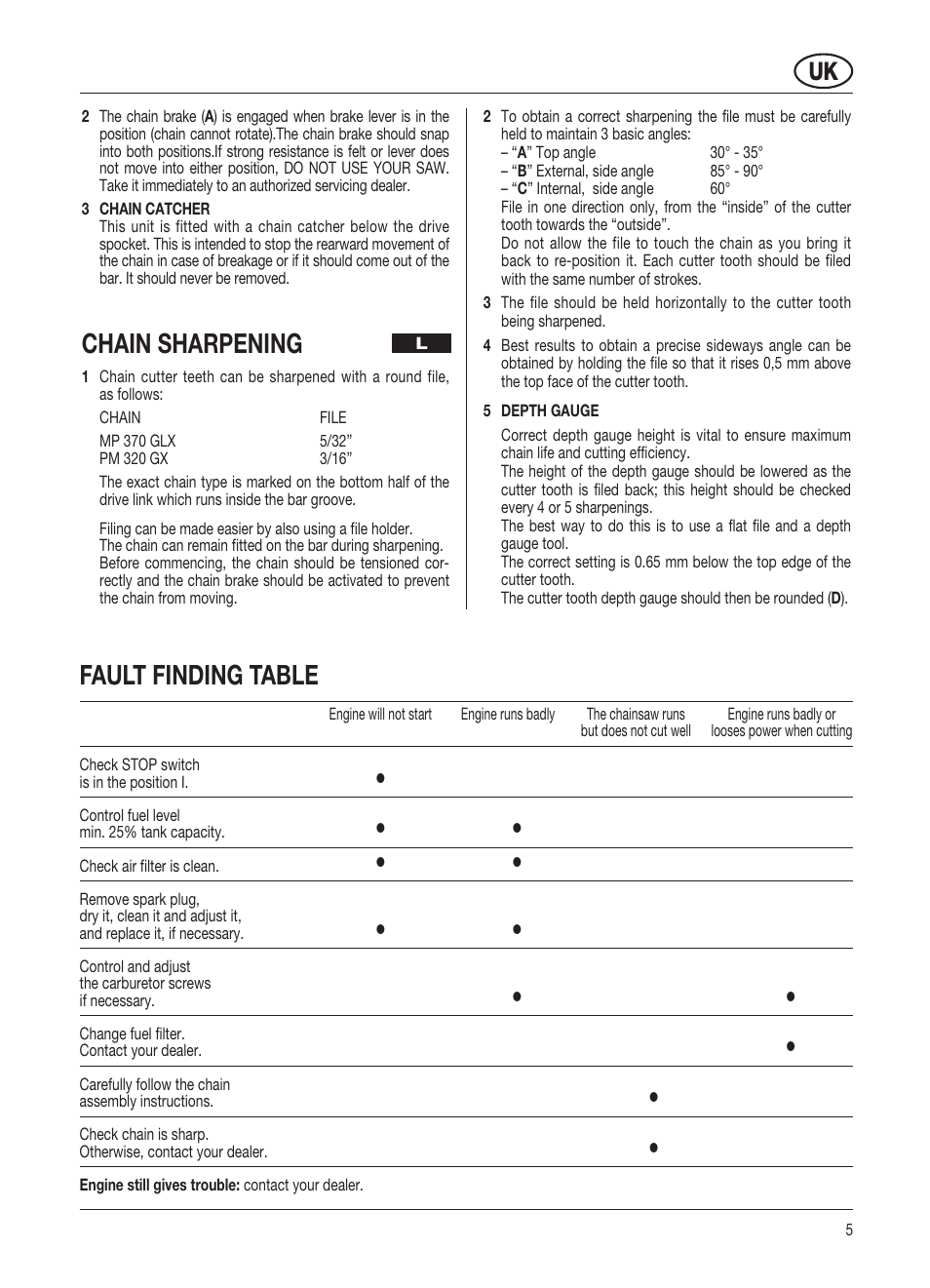 Fault finding table, Chain sharpening | McCulloch Promac 46 II - 46 cc User Manual | Page 12 / 14