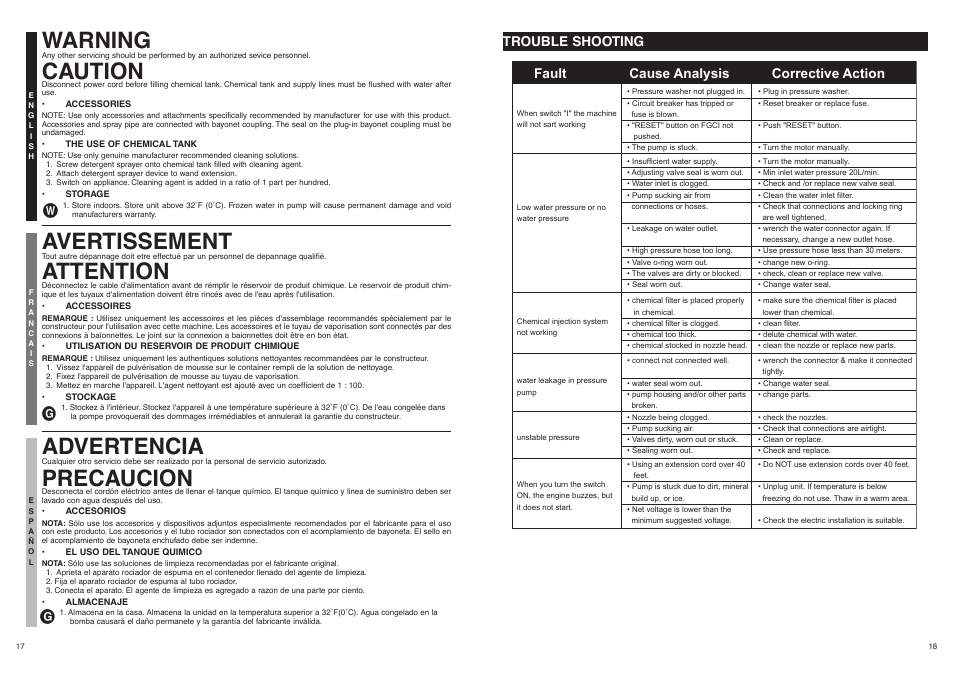 Warning, Caution, Avertissement | Attention, Advertencia, Precaucion, Fault cause analysis corrective action, Trouble shooting | McCulloch 7096180A25 User Manual | Page 10 / 10