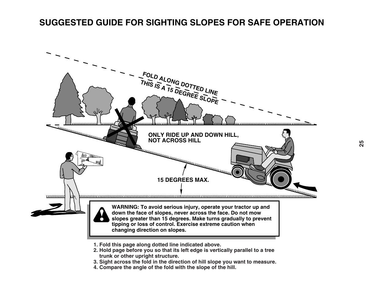 McCulloch MC2042YT (96042011500) User Manual | Page 25 / 26
