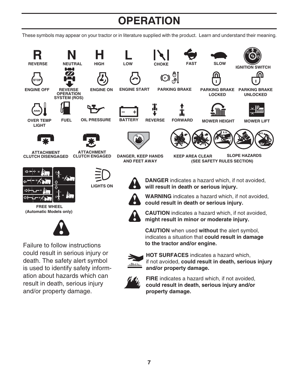 Operation | McCulloch MC2042YT (96042011500) User Manual | Page 7 / 26