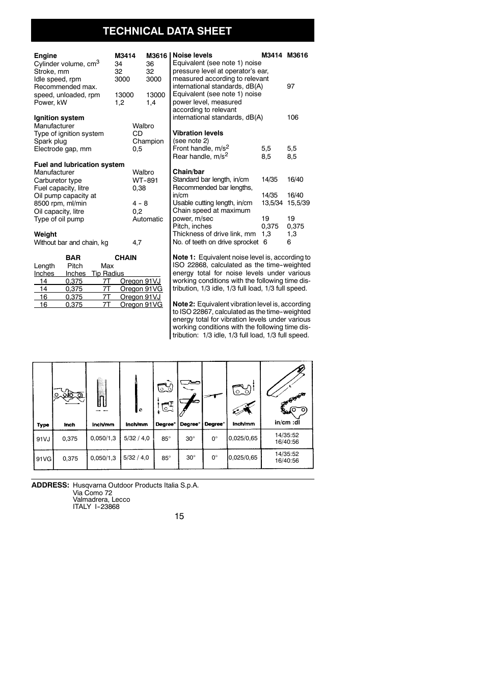 Technical data sheet | McCulloch M3616 User Manual | Page 15 / 16