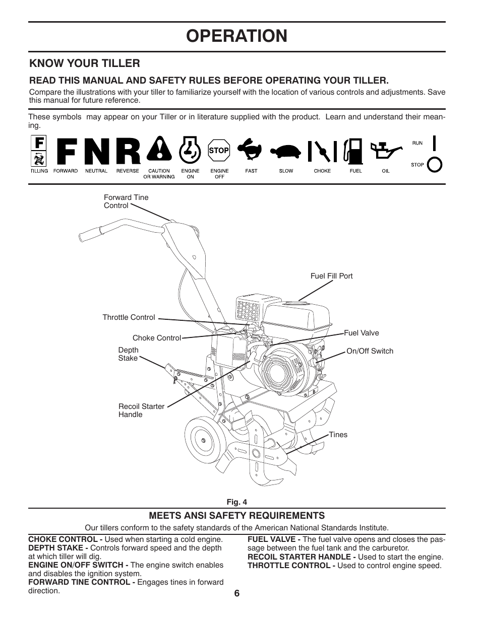 Operation, Know your tiller | McCulloch 96083000400 User Manual | Page 6 / 20