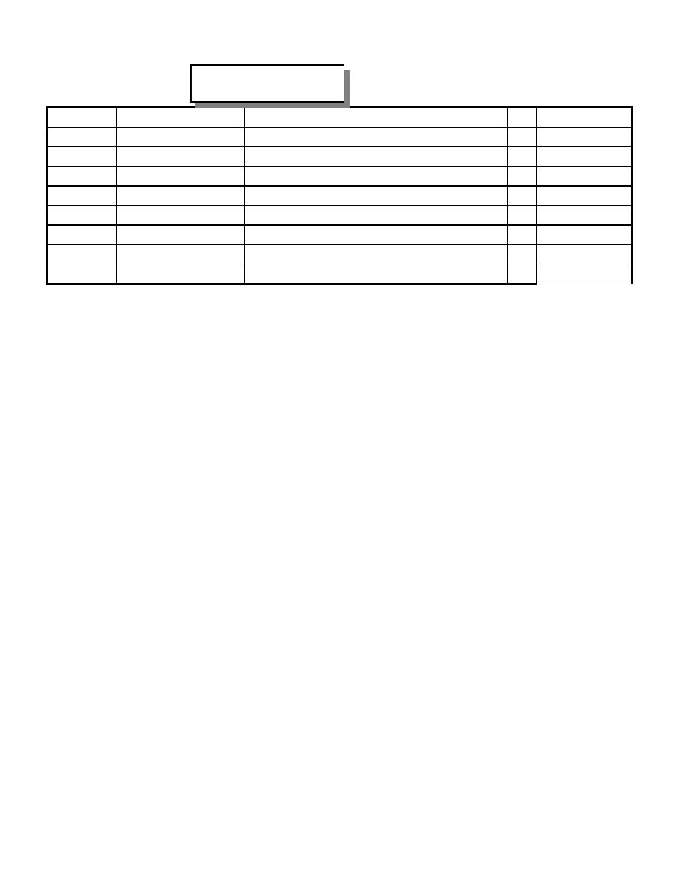 26cc string trimmer, Parts list, Mct3362va | McCulloch MCT3362VA User Manual | Page 3 / 9