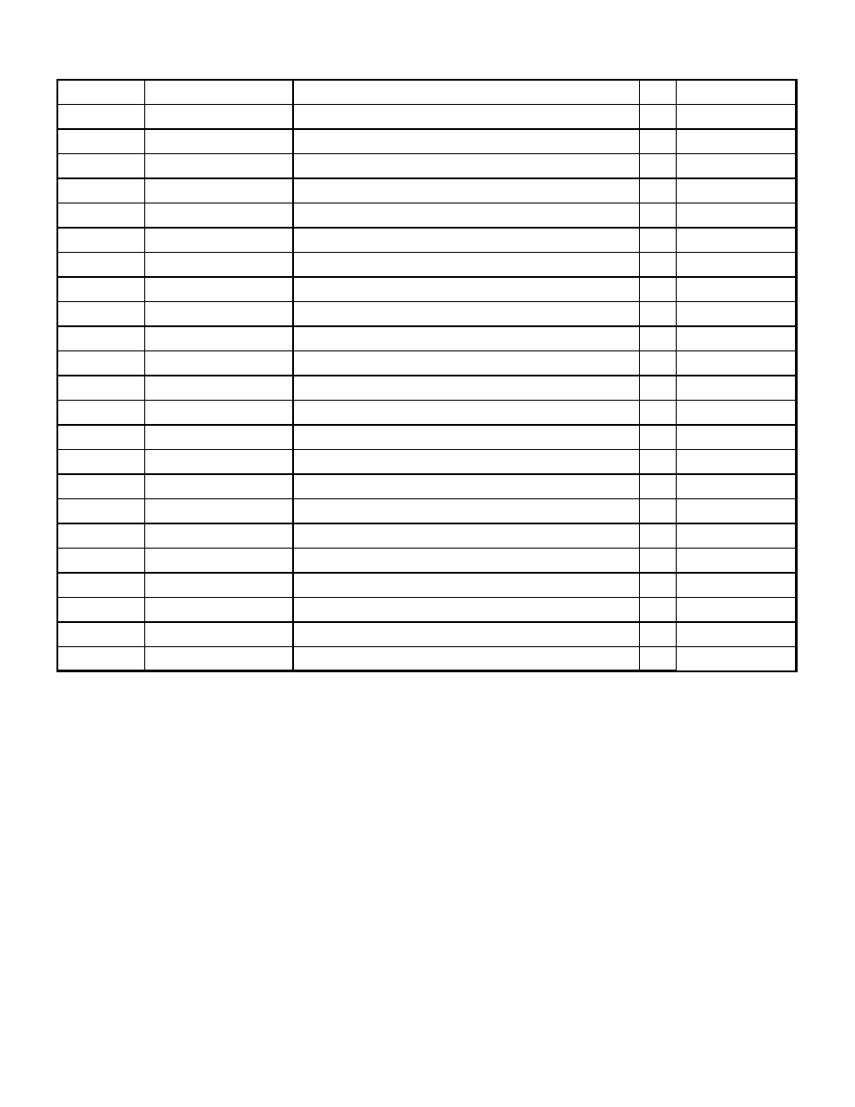 McCulloch MCT3362VA User Manual | Page 7 / 9