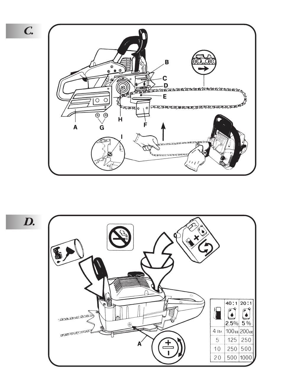 McCulloch PRO MAC 61 59CC User Manual | Page 3 / 13