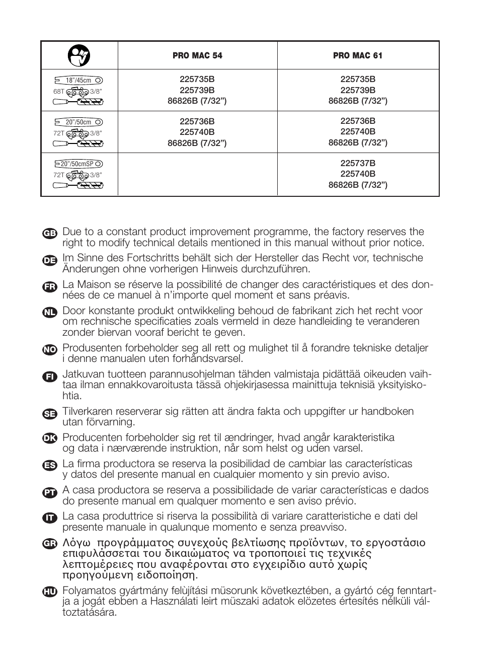 McCulloch PRO MAC 61 59CC User Manual | Page 6 / 13
