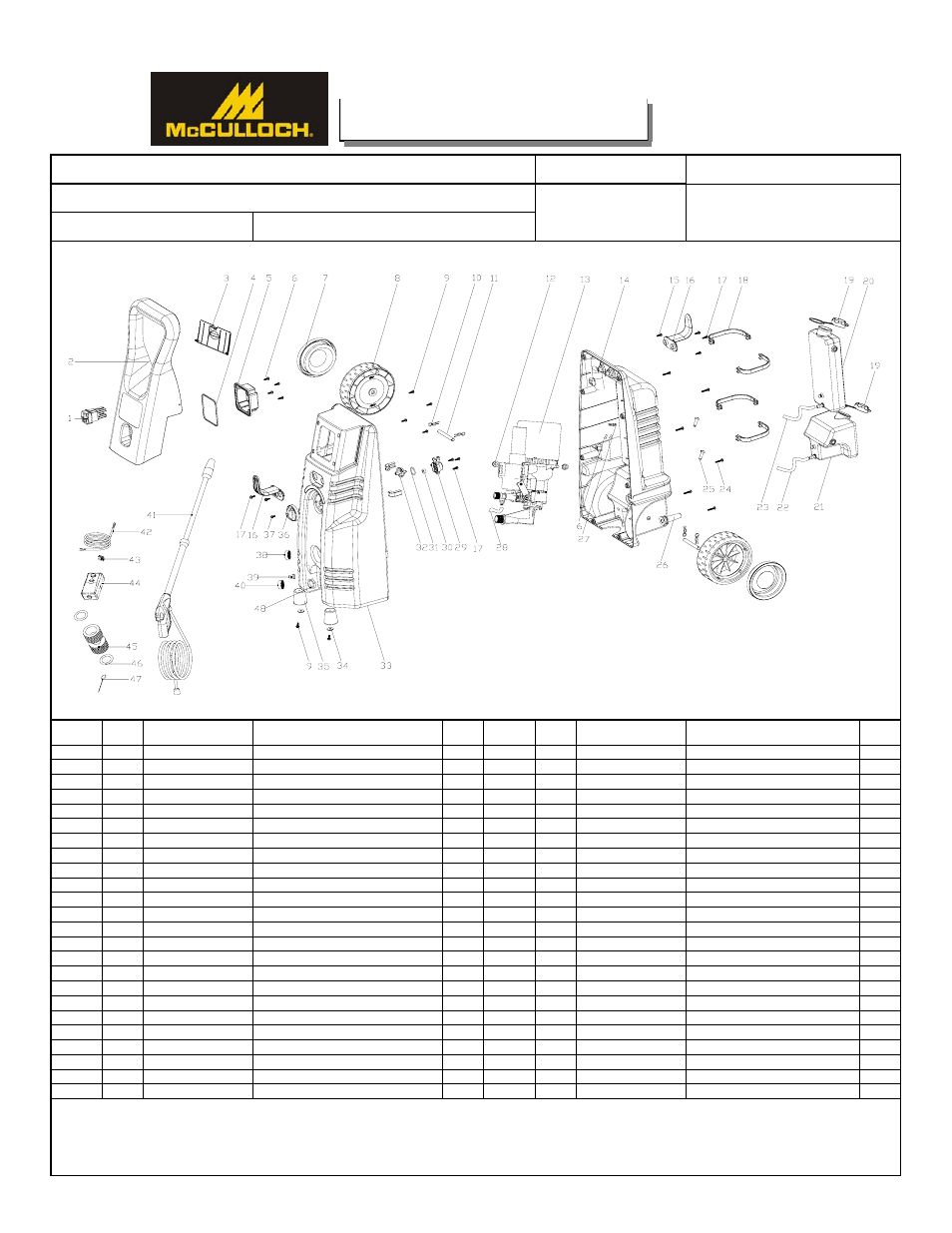 McCulloch FHH20C User Manual | 2 pages