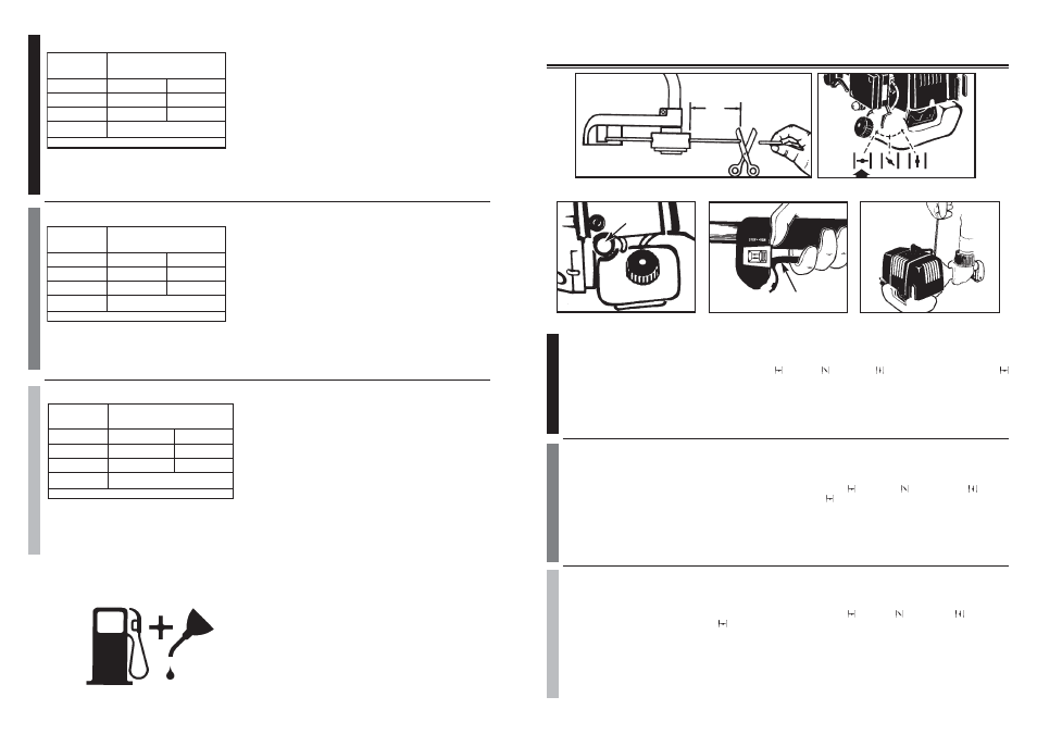 3. fuel mixing table 5-4. recommended fuels, 1. starting a cold engine, 1. demarrage d’un moteur froid | 1. arranque del motor frio | McCulloch MT3311 User Manual | Page 13 / 32