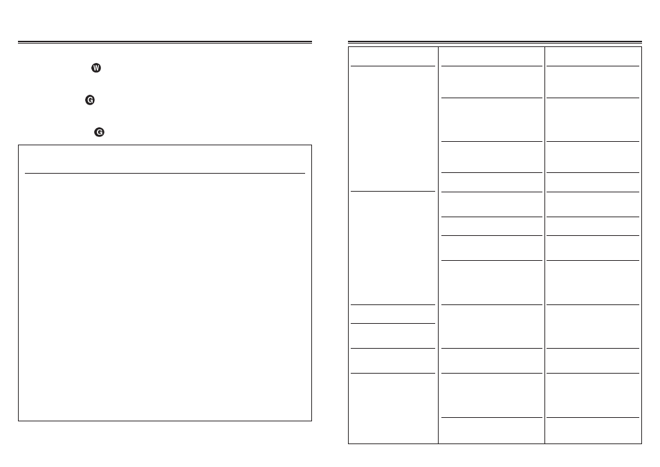 McCulloch MT3311 User Manual | Page 28 / 32