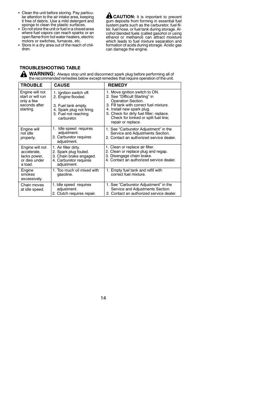 Warning | McCulloch 442 User Manual | Page 14 / 16