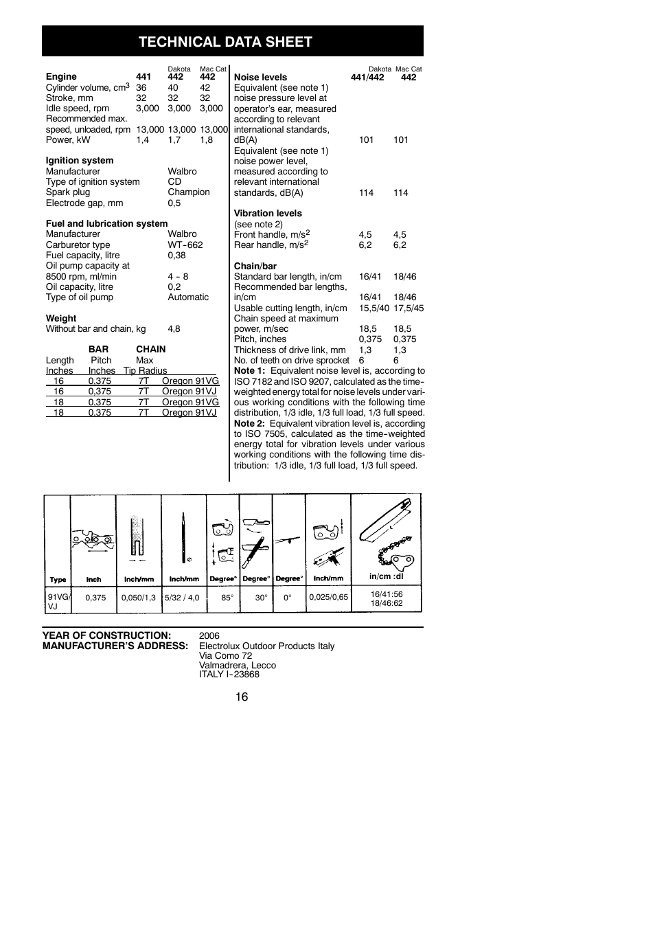 Technical data sheet | McCulloch 442 User Manual | Page 16 / 16