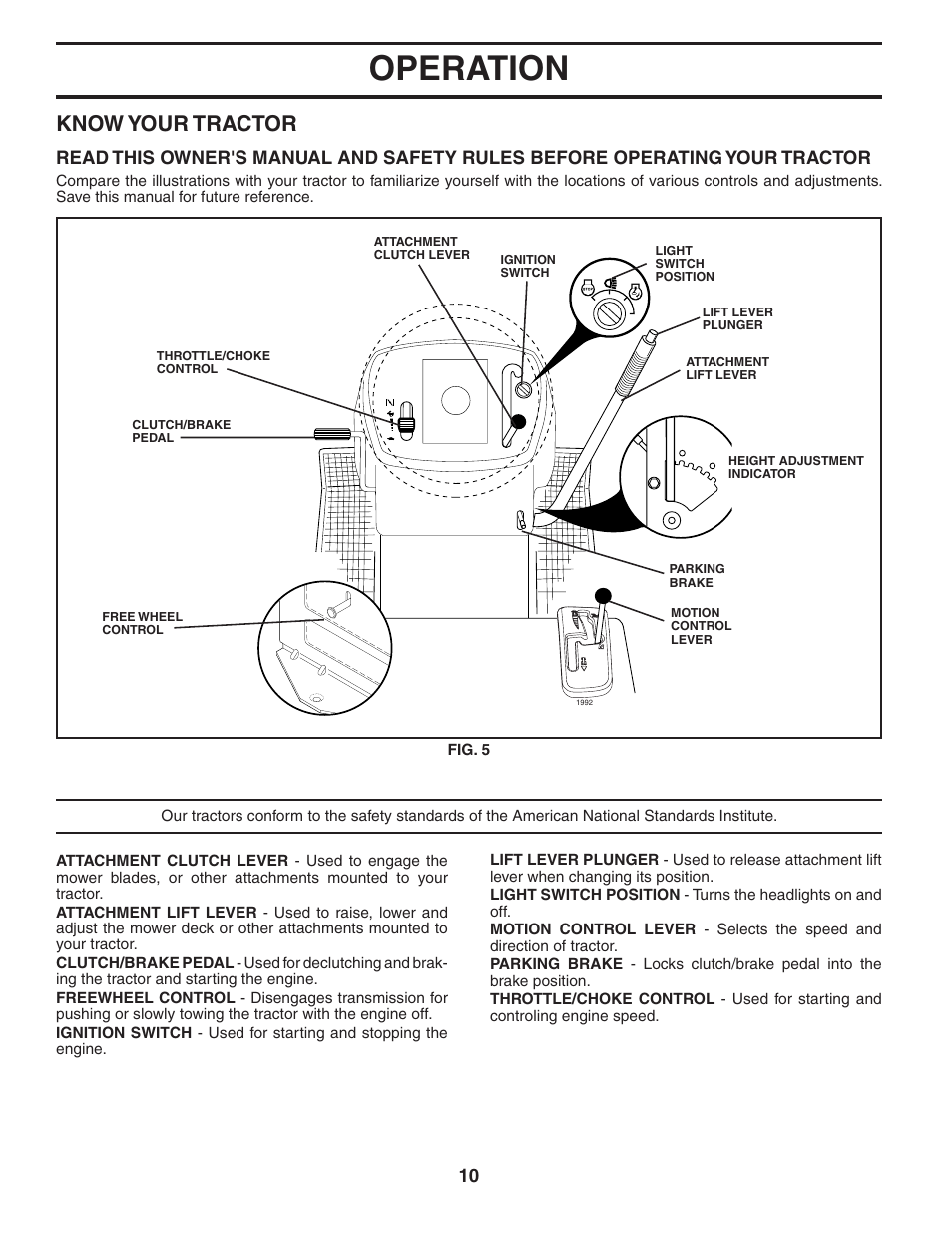 Operation, Know your tractor | McCulloch 96011013201 User Manual | Page 10 / 44