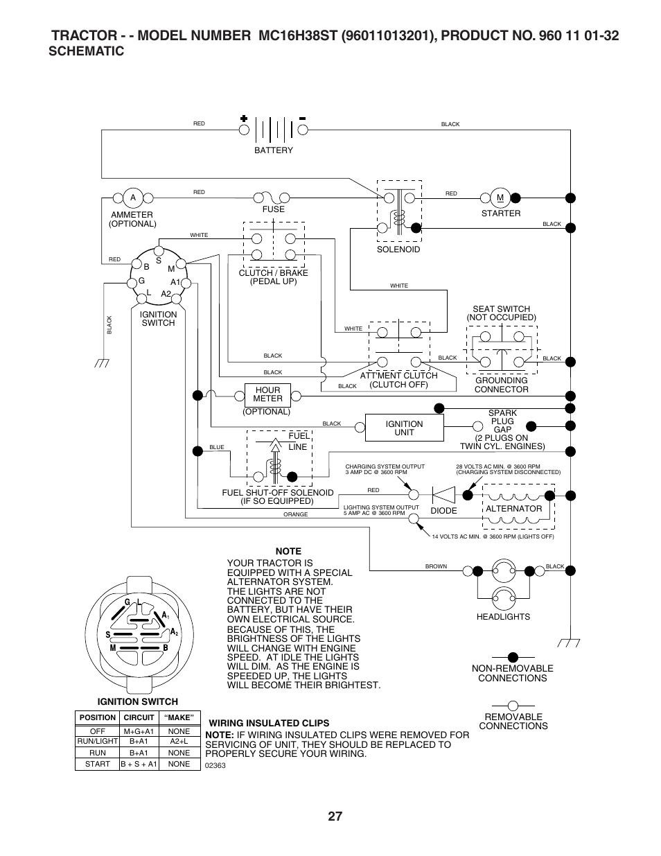 Schematic | McCulloch 96011013201 User Manual | Page 27 / 44