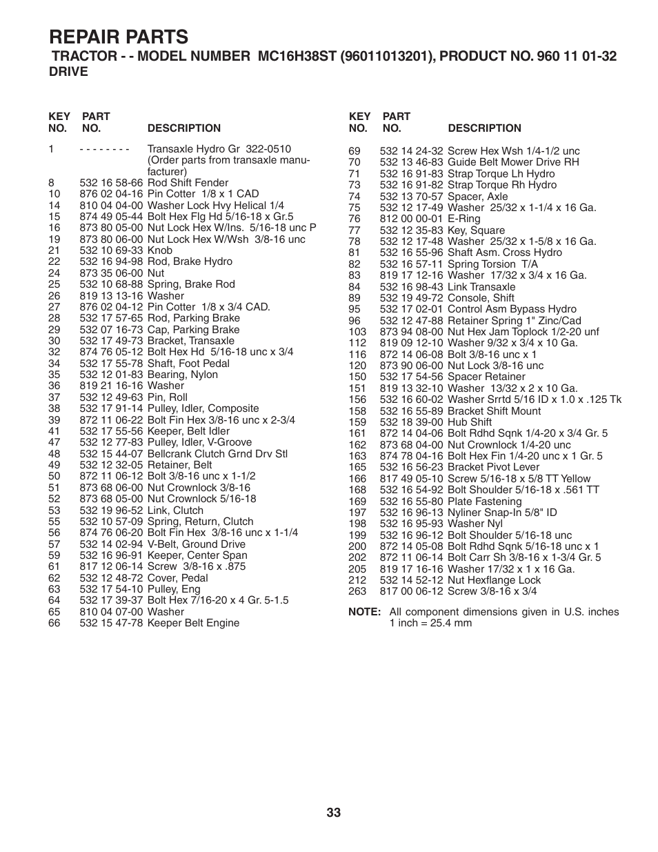 Repair parts | McCulloch 96011013201 User Manual | Page 33 / 44