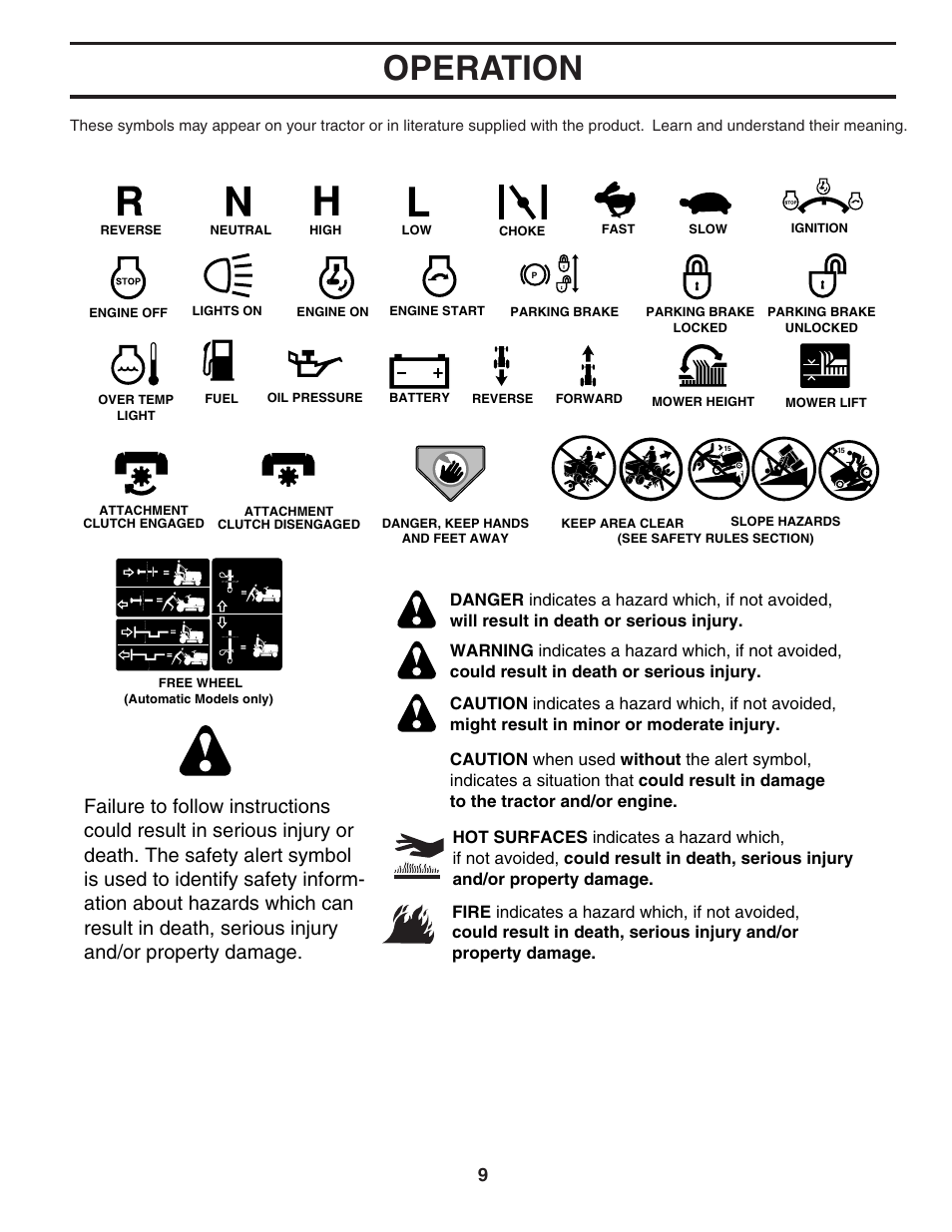Operation | McCulloch 96011013201 User Manual | Page 9 / 44