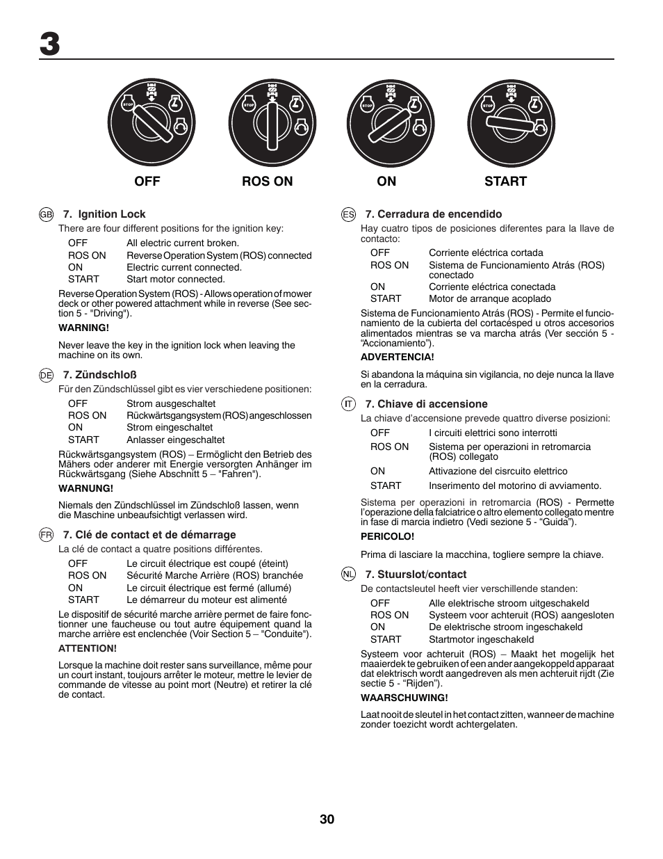 McCulloch BL115B92 User Manual | Page 30 / 72