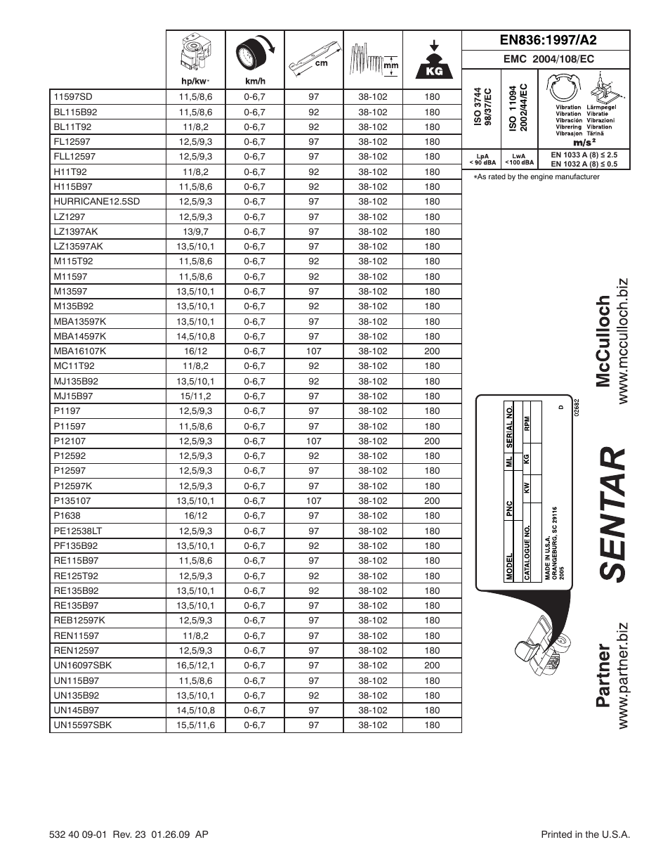 McCulloch BL115B92 User Manual | Page 72 / 72