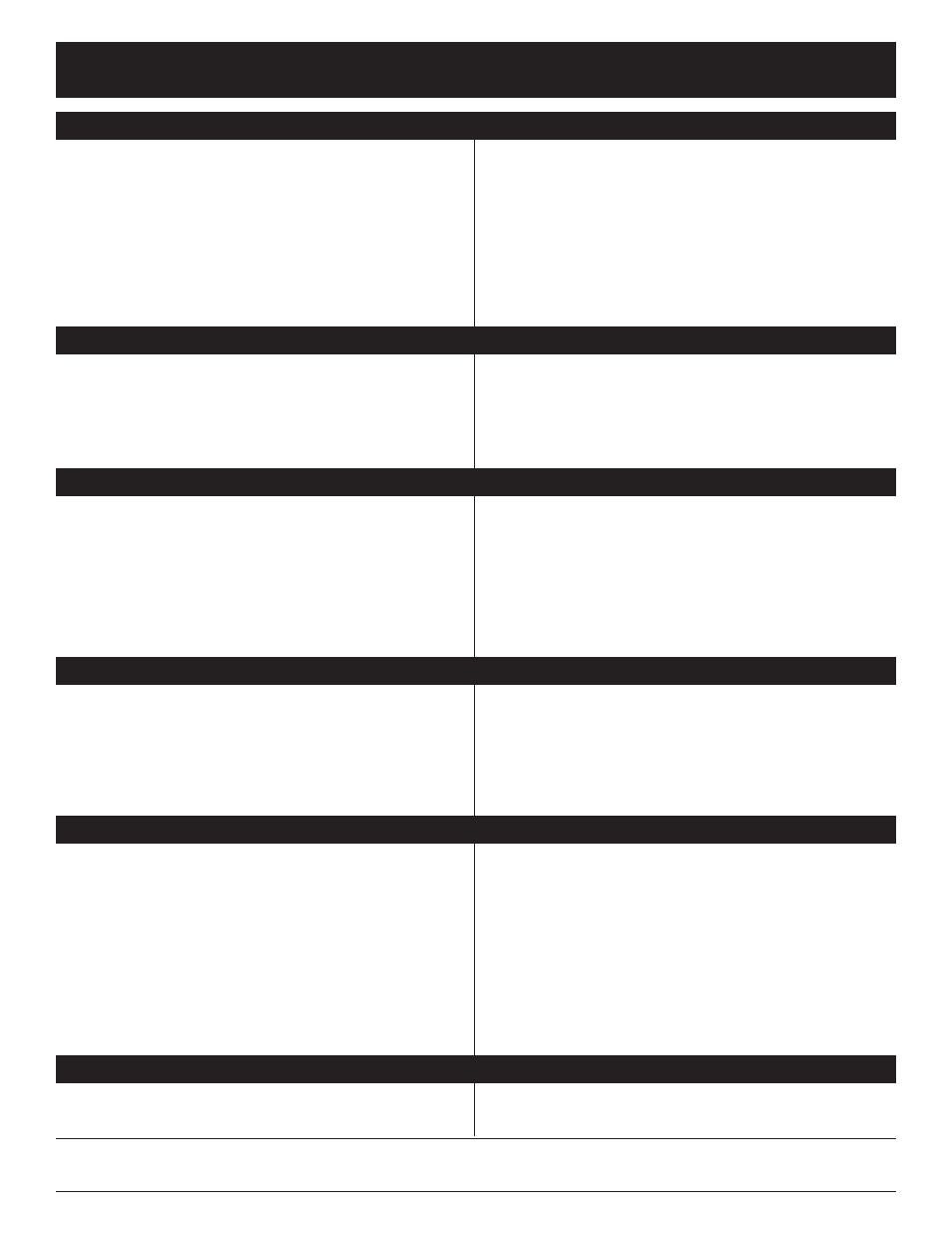 Troubleshooting | McCulloch MT705 User Manual | Page 17 / 64