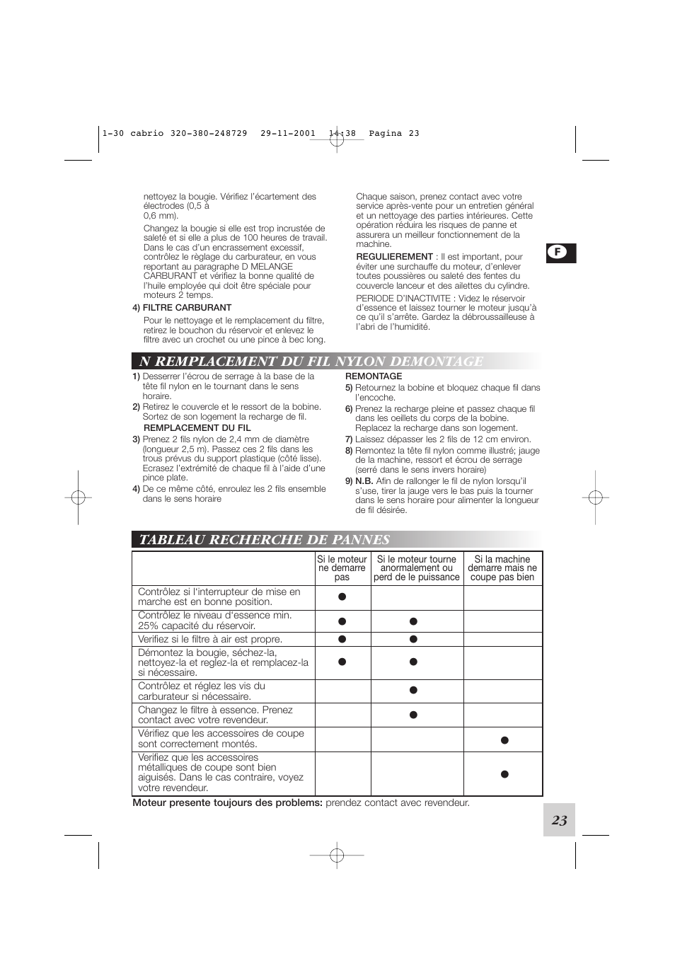 McCulloch Euromac D321/34cc User Manual | Page 29 / 96