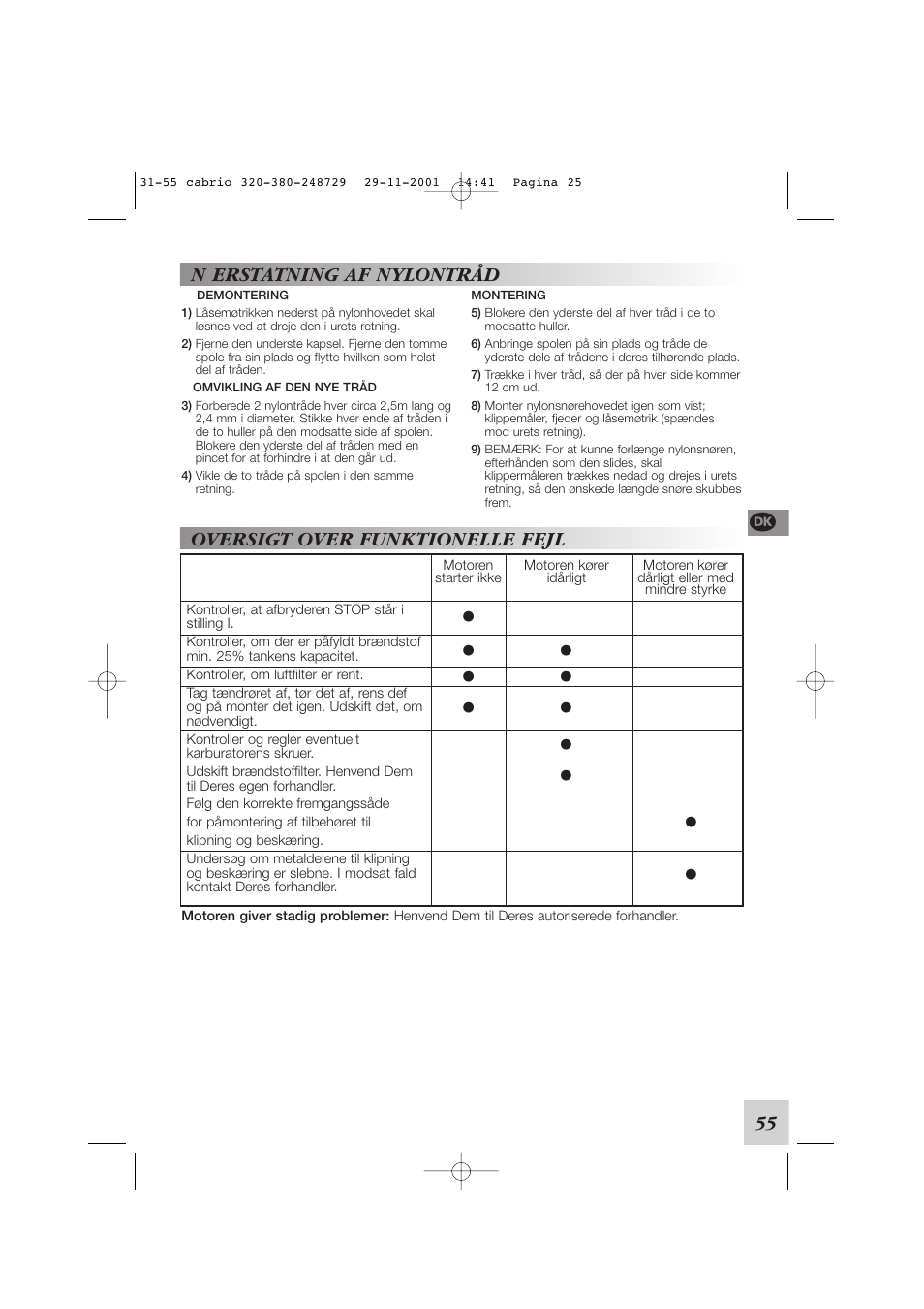 McCulloch Euromac D321/34cc User Manual | Page 61 / 96