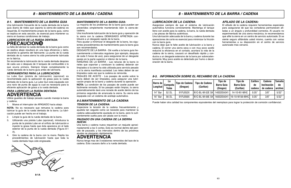 Precaucion, Advertencia, 8 - mantenimiento de la barra / cadena | McCulloch 9096311037 User Manual | Page 32 / 37