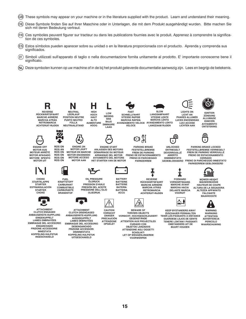 McCulloch 96041016500 User Manual | Page 15 / 84