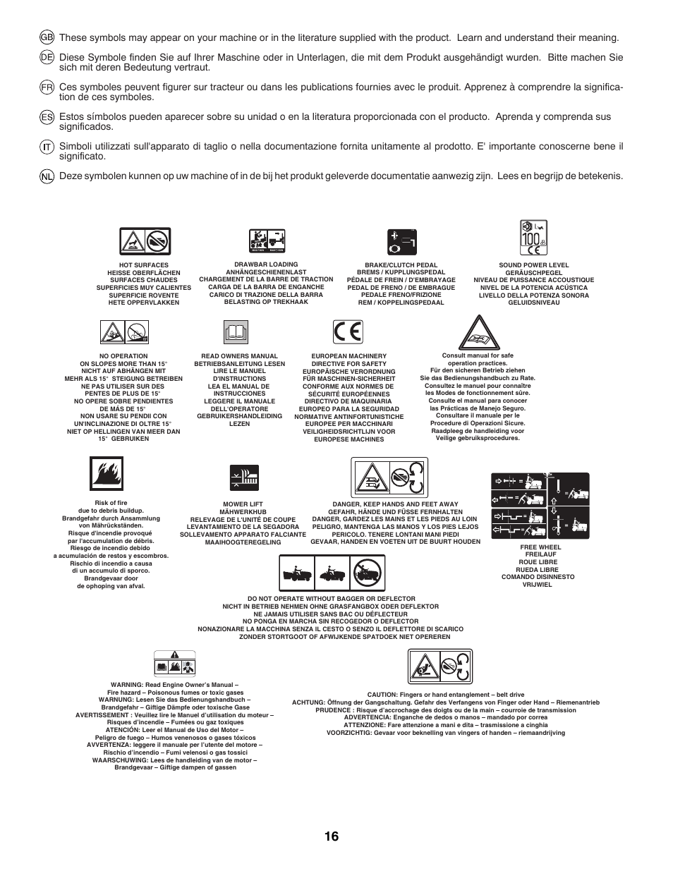 McCulloch 96041016500 User Manual | Page 16 / 84