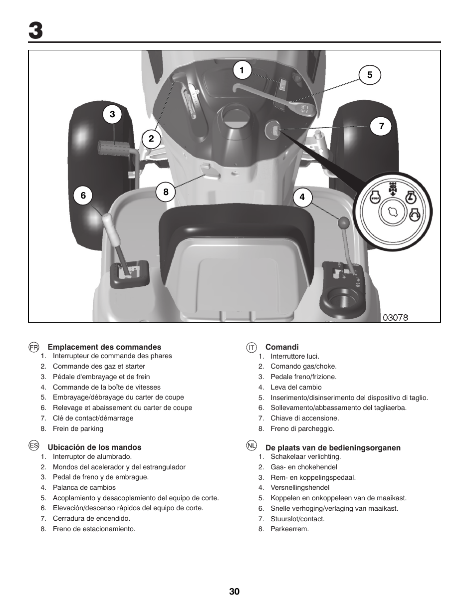 McCulloch 96041016500 User Manual | Page 30 / 84