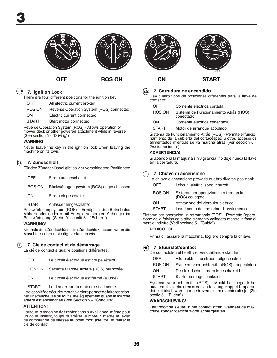 McCulloch 96041016500 User Manual | Page 36 / 84