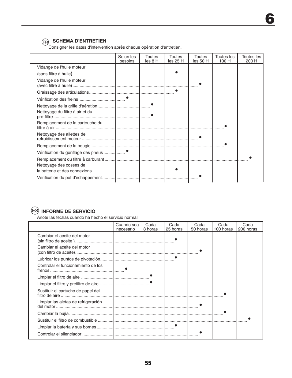 McCulloch 96041016500 User Manual | Page 55 / 84