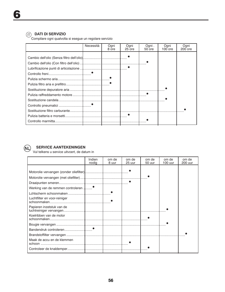 McCulloch 96041016500 User Manual | Page 56 / 84