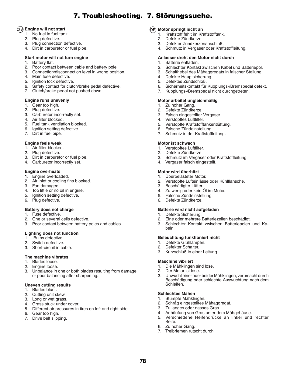 Troubleshooting. 7. störungssuche | McCulloch 96041016500 User Manual | Page 78 / 84