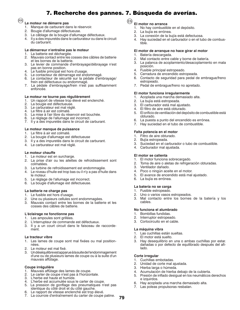 Recherche des pannes. 7. búsqueda de averías | McCulloch 96041016500 User Manual | Page 79 / 84