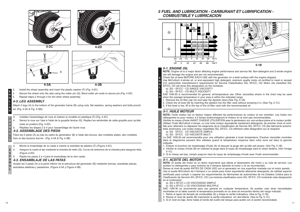 McCulloch 7096-FG5733 User Manual | Page 10 / 30