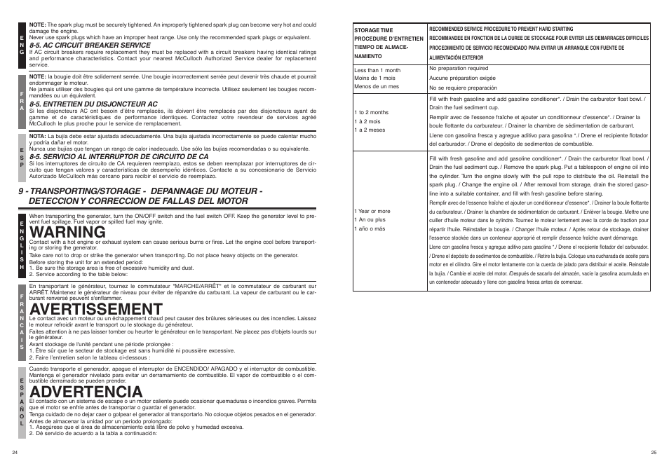 Warning, Avertissement, Advertencia | McCulloch 7096-FG5733 User Manual | Page 24 / 30