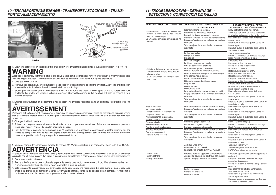 Warning, Avertissement, Advertencia | McCulloch 7096-FG5733 User Manual | Page 27 / 30