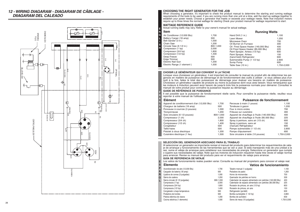 McCulloch 7096-FG5733 User Manual | Page 29 / 30