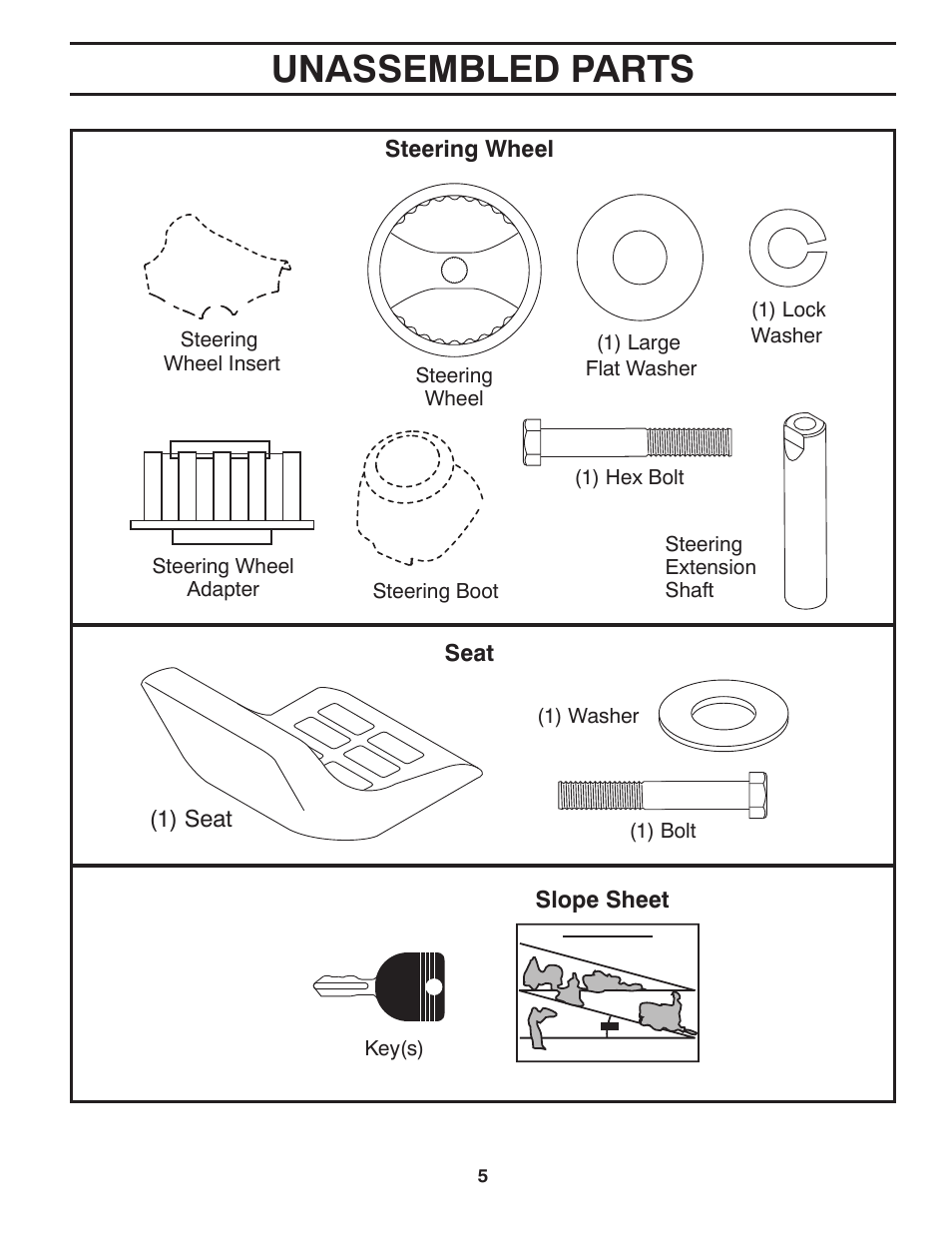 Unassembled parts | McCulloch M17538H User Manual | Page 5 / 32