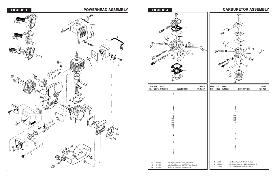 Powerhead assembly figure 1, Figure 4 carburetor assembly | McCulloch 32cc User Manual | Page 2 / 8